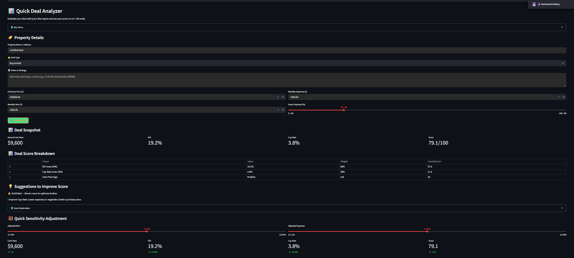 RentIntel rental property calculator showing ROI and cash flow analysis